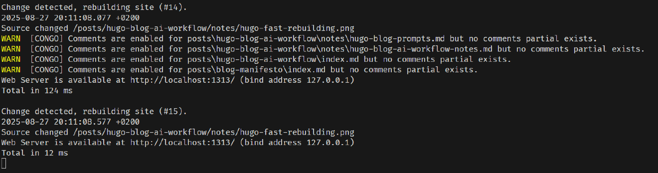 Hugo Fast 🛠️ 2025 modern setup for AI-powered blogging with Hugo, Github pages ...